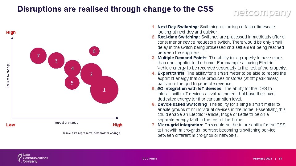 Disruptions are realised through change to the CSS High Barriers to change 7 Low