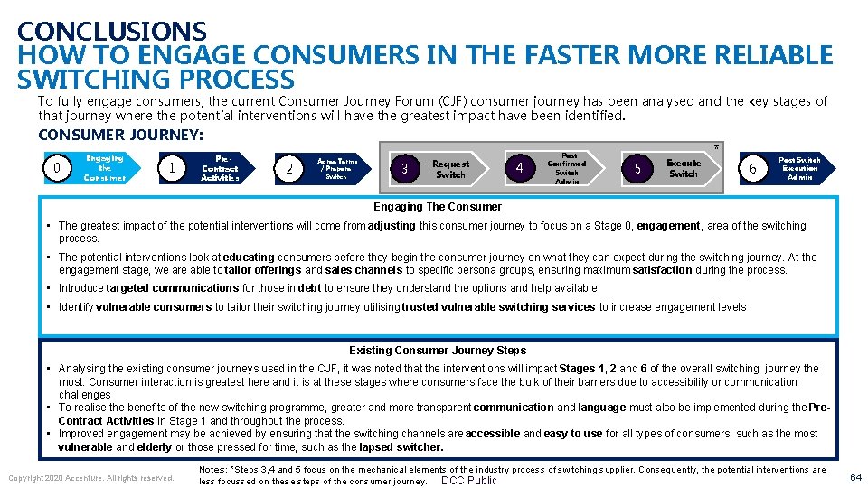 CONCLUSIONS HOW TO ENGAGE CONSUMERS IN THE FASTER MORE RELIABLE SWITCHING PROCESS To fully