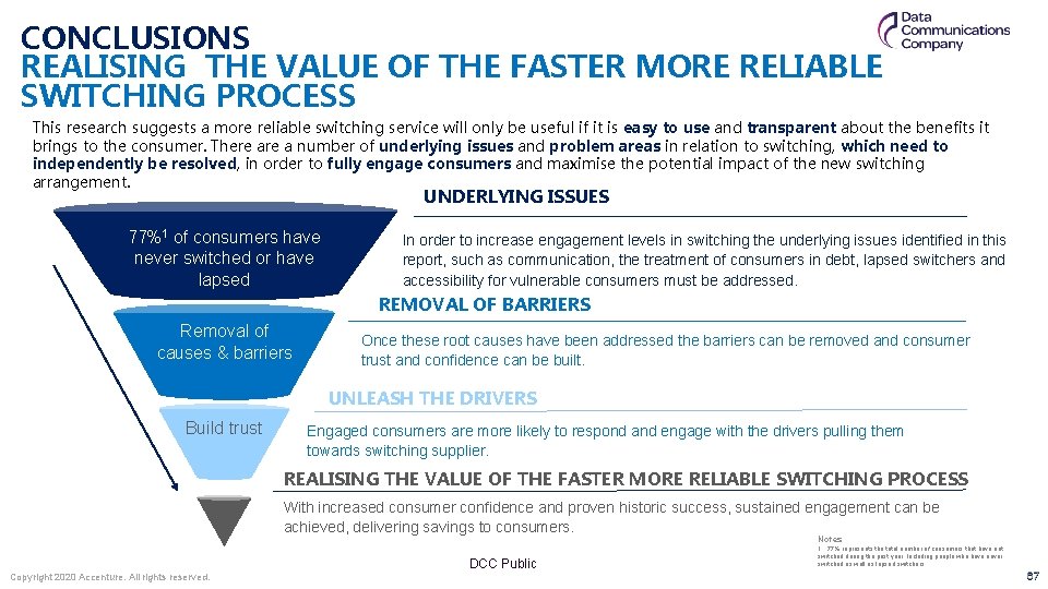 CONCLUSIONS REALISING THE VALUE OF THE FASTER MORE RELIABLE SWITCHING PROCESS This research suggests