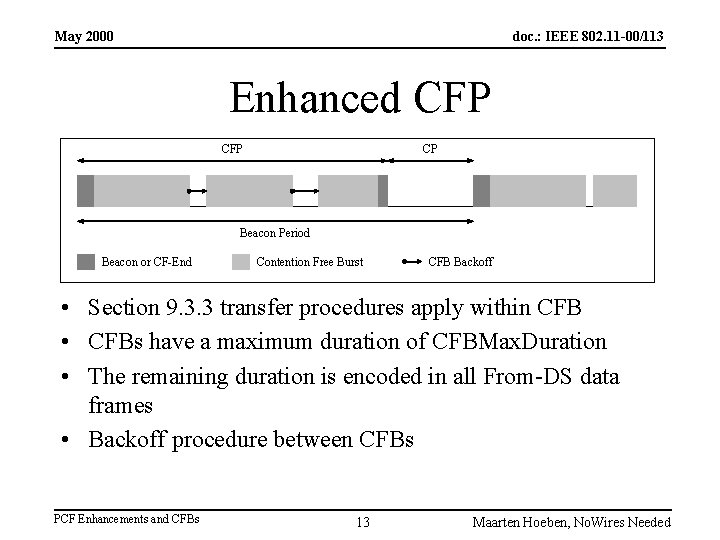 May 2000 doc. : IEEE 802. 11 -00/113 Enhanced CFP CP Beacon Period Beacon