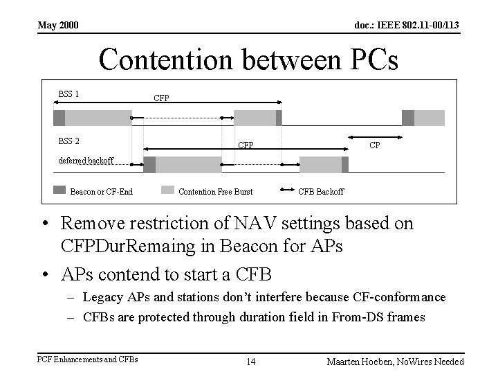 May 2000 doc. : IEEE 802. 11 -00/113 Contention between PCs BSS 1 BSS