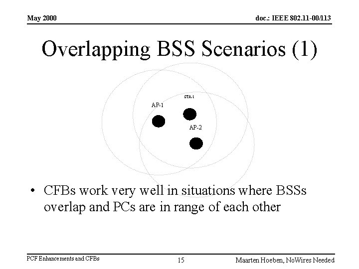 May 2000 doc. : IEEE 802. 11 -00/113 Overlapping BSS Scenarios (1) STA-1 AP-2