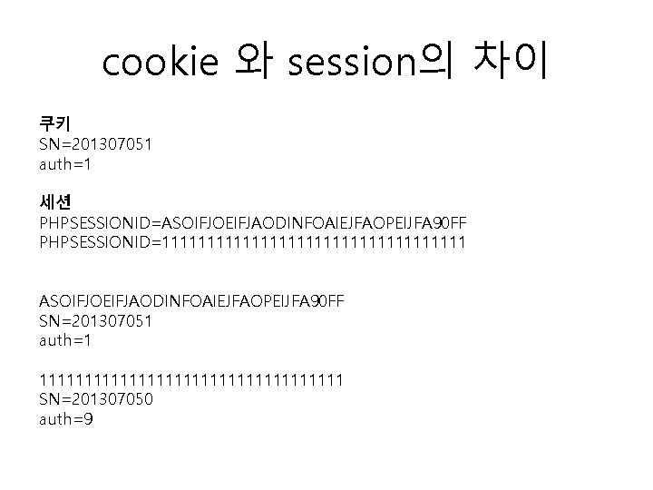 cookie 와 session의 차이 쿠키 SN=201307051 auth=1 세션 PHPSESSIONID=ASOIFJOEIFJAODINFOAIEJFAOPEIJFA 90 FF PHPSESSIONID=11111111111111111 ASOIFJOEIFJAODINFOAIEJFAOPEIJFA 90