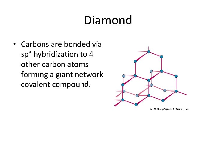 Diamond • Carbons are bonded via sp 3 hybridization to 4 other carbon atoms Diamond • Carbons are bonded via sp 3 hybridization to 4 other carbon atoms