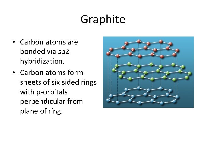 Graphite • Carbon atoms are bonded via sp 2 hybridization. • Carbon atoms form Graphite • Carbon atoms are bonded via sp 2 hybridization. • Carbon atoms form