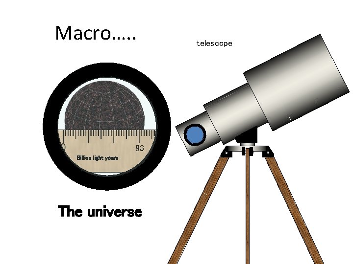 Macro…. . 93 Chapter 6 GCSE Science Billion light years The universe telescope Macro…. . 93 Chapter 6 GCSE Science Billion light years The universe telescope