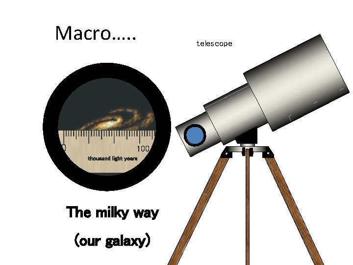 Macro…. . 100 Chapter 6 GCSE Science thousand light years The milky way (our Macro…. . 100 Chapter 6 GCSE Science thousand light years The milky way (our
