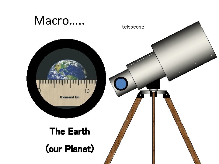 Macro…. . 13 Chapter 6 GCSE Science thousand km The Earth (our Planet) telescope Macro…. . 13 Chapter 6 GCSE Science thousand km The Earth (our Planet) telescope