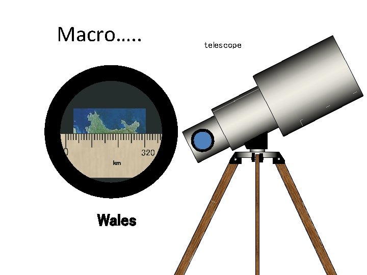 Macro…. . 320 Chapter 6 GCSE Science km Wales telescope Macro…. . 320 Chapter 6 GCSE Science km Wales telescope