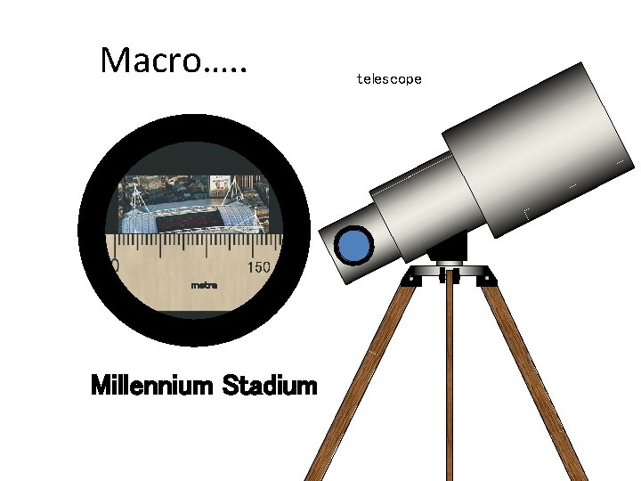 Macro…. . 150 Chapter 6 GCSE Science metre Millennium Stadium telescope Macro…. . 150 Chapter 6 GCSE Science metre Millennium Stadium telescope