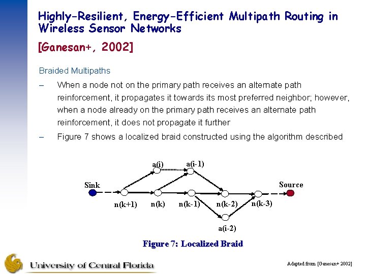 Highly-Resilient, Energy-Efficient Multipath Routing in Wireless Sensor Networks [Ganesan+, 2002] Braided Multipaths – When
