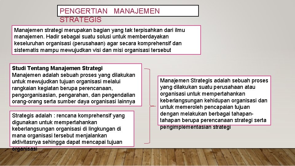 PENGERTIAN MANAJEMEN STRATEGIS Manajemen strategi merupakan bagian yang tak terpisahkan dari ilmu manajemen. Hadir