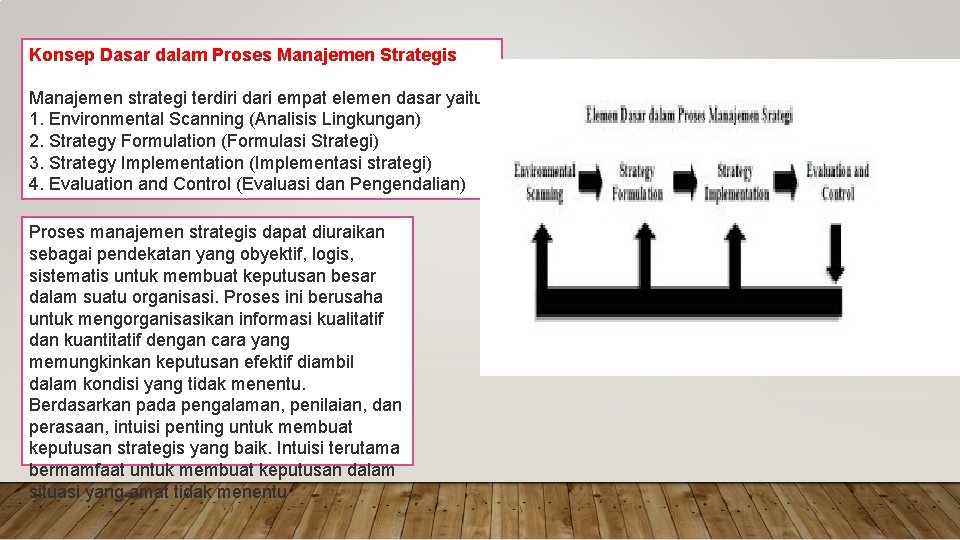 Konsep Dasar dalam Proses Manajemen Strategis Manajemen strategi terdiri dari empat elemen dasar yaitu