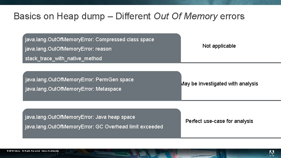 Basics on Heap dump – Different Out Of Memory errors java. lang. Out. Of.