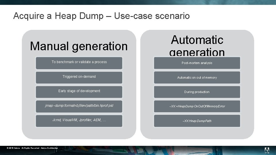 Acquire a Heap Dump – Use-case scenario Manual generation Automatic generation To benchmark or