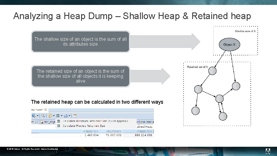 Analyzing a Heap Dump – Shallow Heap & Retained heap The shallow size of