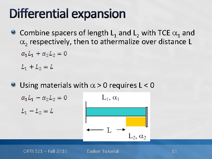 Differential expansion Combine spacers of length L 1 and L 2 with TCE a