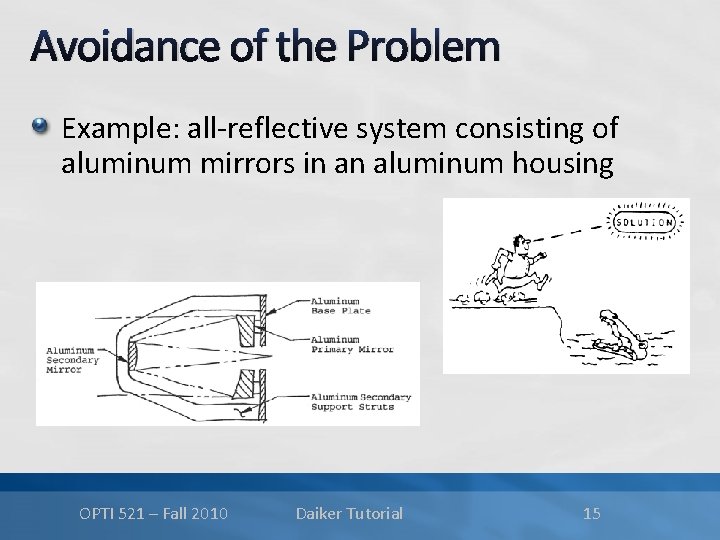 Avoidance of the Problem Example: all-reflective system consisting of aluminum mirrors in an aluminum