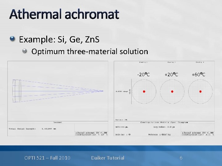 Athermal achromat Example: Si, Ge, Zn. S Optimum three-material solution -20⁰C OPTI 521 –