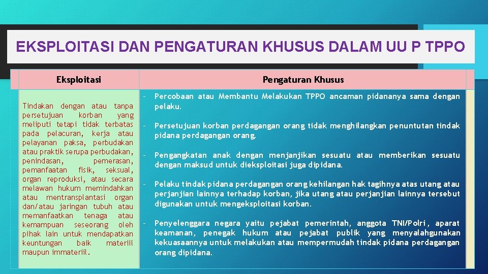 Instrumen Hukum Internasional Dan Nasional Tindak Pidana Eksploitasi