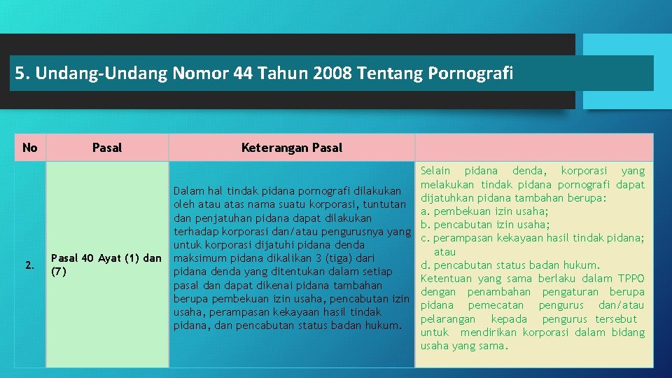 5. Undang-Undang Nomor 44 Tahun 2008 Tentang Pornografi No 2. Pasal 40 Ayat (1)