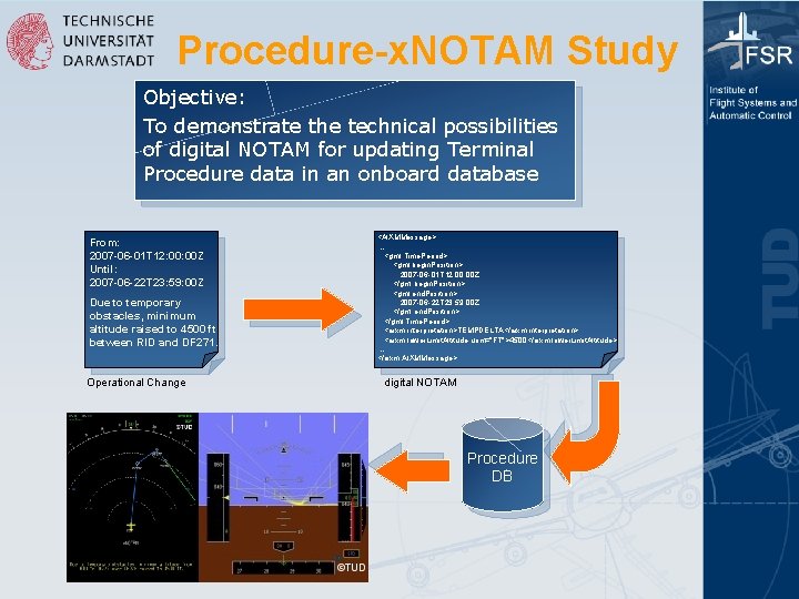 Procedure-x. NOTAM Study Objective: To demonstrate the technical possibilities of digital NOTAM for updating