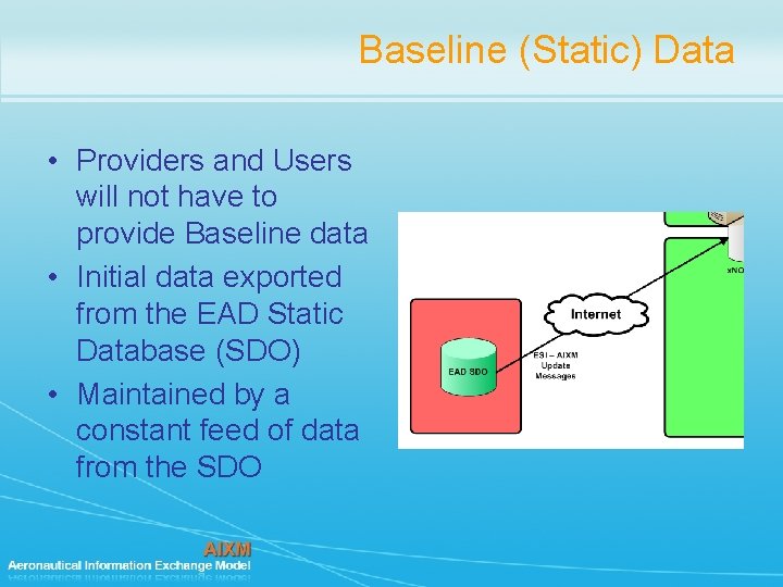 Baseline (Static) Data • Providers and Users will not have to provide Baseline data