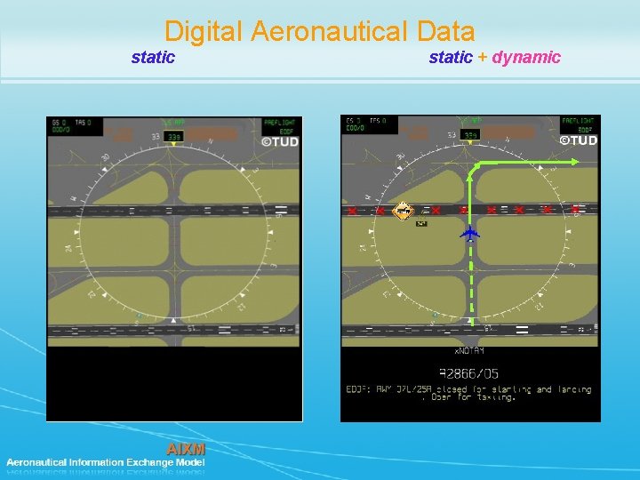 Digital Aeronautical Data static + dynamic 