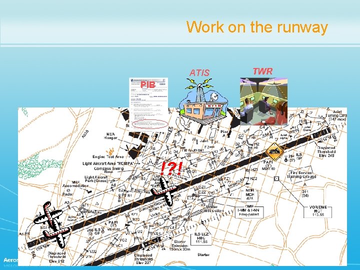 Work on the runway ATIS PIB !? ! TWR 