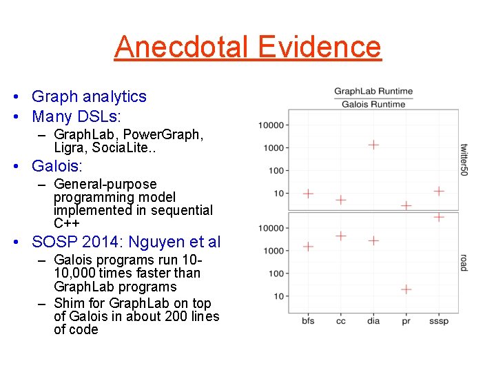 Anecdotal Evidence • Graph analytics • Many DSLs: – Graph. Lab, Power. Graph, Ligra,