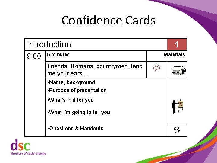 Confidence Cards Introduction 9. 00 1 5 minutes Friends, Romans, countrymen, lend me your