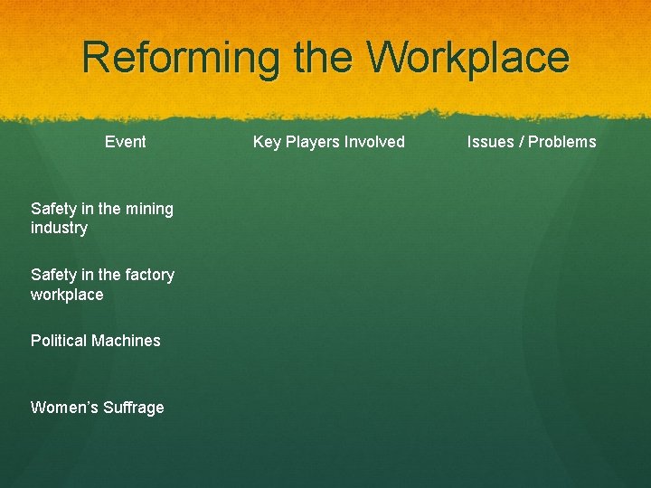 Reforming the Workplace Event Safety in the mining industry Safety in the factory workplace