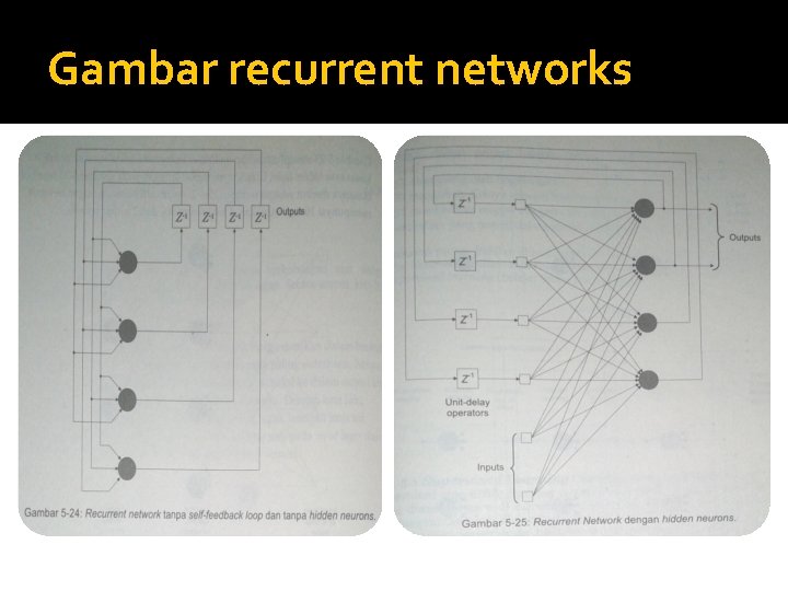 Gambar recurrent networks 