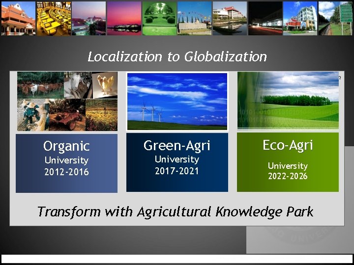Localization to Globalization Transform Organic University 2012 -2016 Green-Agri University 2017 -2021 Eco-Agri University