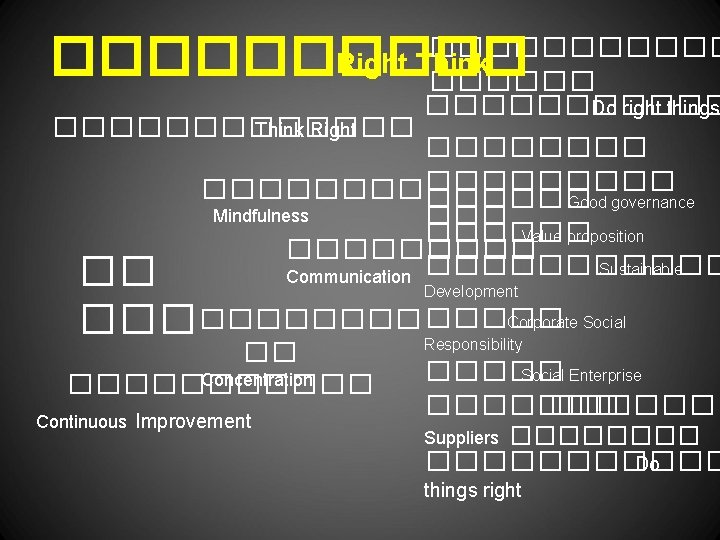 ������ Right Think ����������� Do right things ������� Think Right ��������� Good governance Mindfulness