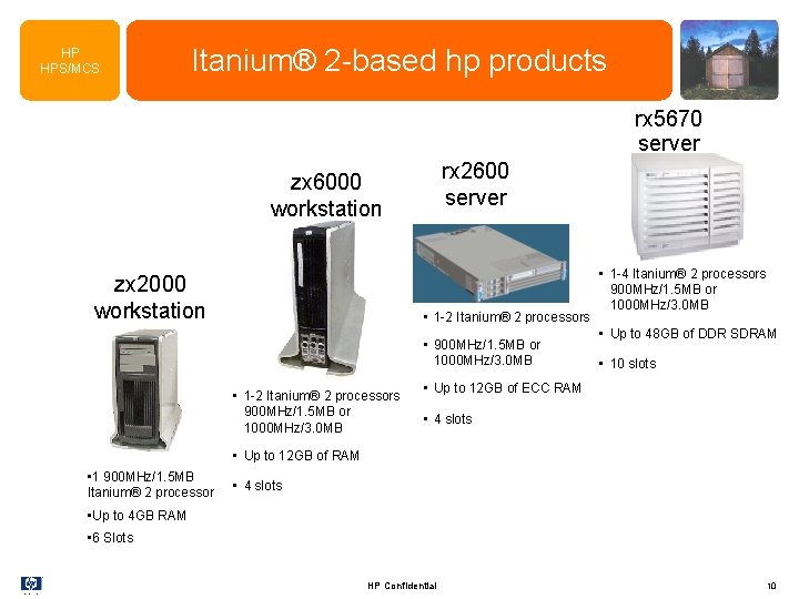 HP HPS/MCS Itanium® 2 -based hp products rx 5670 server rx 2600 server zx