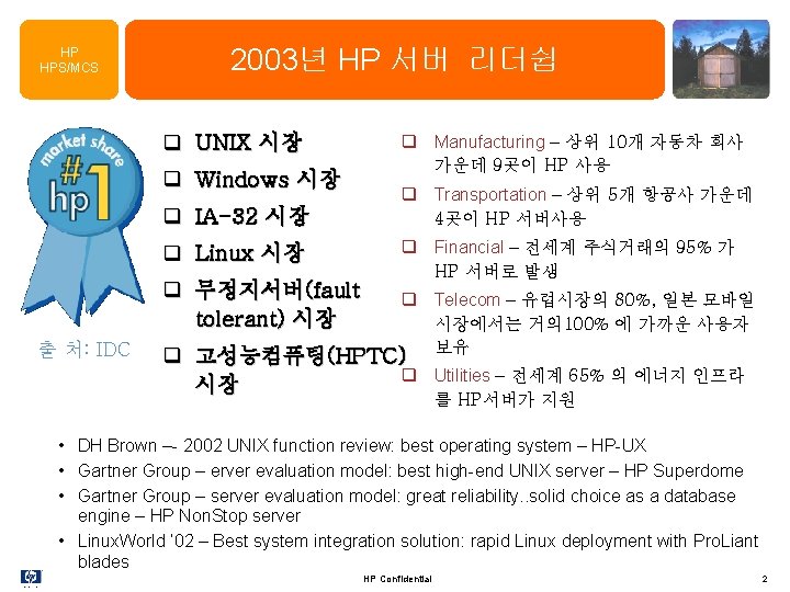 HP HPS/MCS 2003년 HP 서버 리더쉽 q UNIX 시장 q Windows 시장 q IA-32