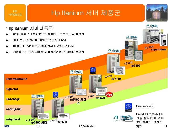 Hp Itanium 서버 제품군 HP HPS/MCS * hp itanium 서버 제품군 q entry-level부터 mainframe
