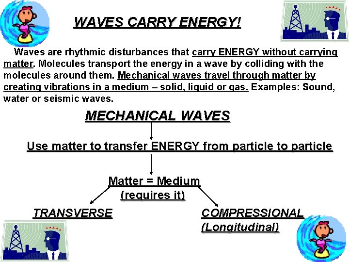 WAVES CARRY ENERGY! Waves are rhythmic disturbances that carry ENERGY without carrying matter. Molecules
