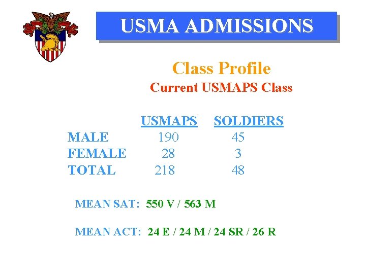 USMA ADMISSIONS Class Profile Current USMAPS Class MALE FEMALE TOTAL USMAPS 190 28 218