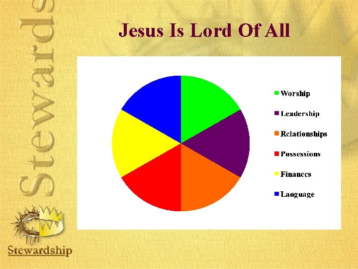 Jesus Is Lord Of All 