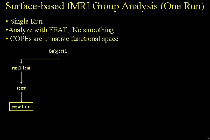 Surface-based f. MRI Group Analysis (One Run) • Single Run • Analyze with FEAT,