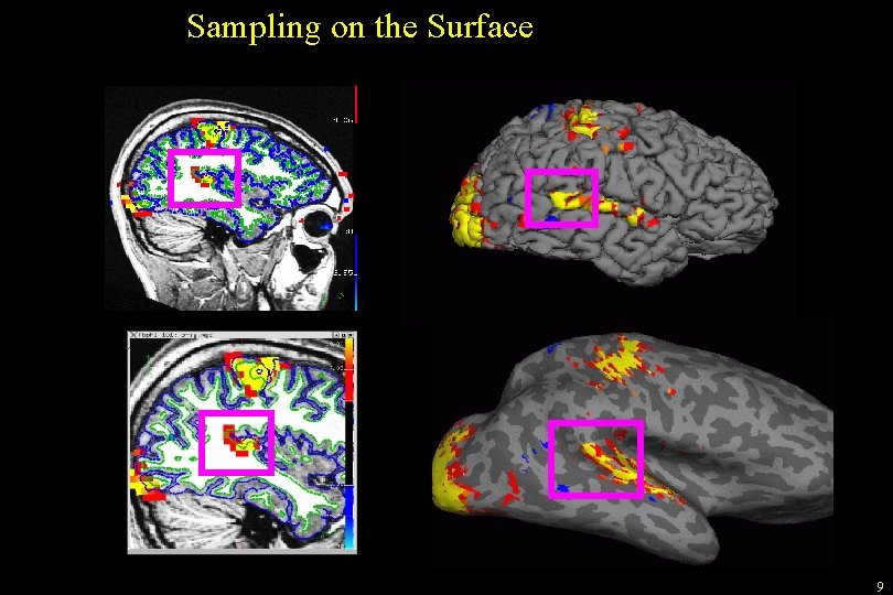 Sampling on the Surface 9 