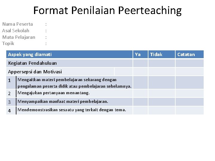 Format Penilaian Peerteaching Nama Peserta Asal Sekolah Mata Pelajaran Topik : : Aspek yang