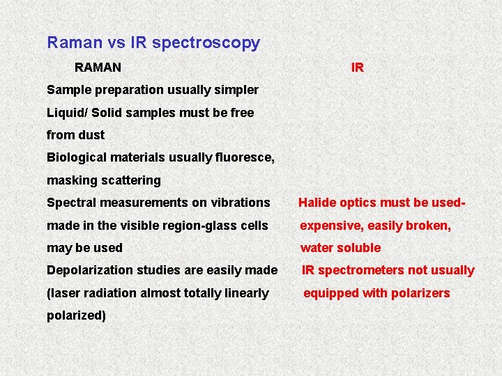 Raman vs IR spectroscopy RAMAN IR Sample preparation usually simpler Liquid/ Solid samples must