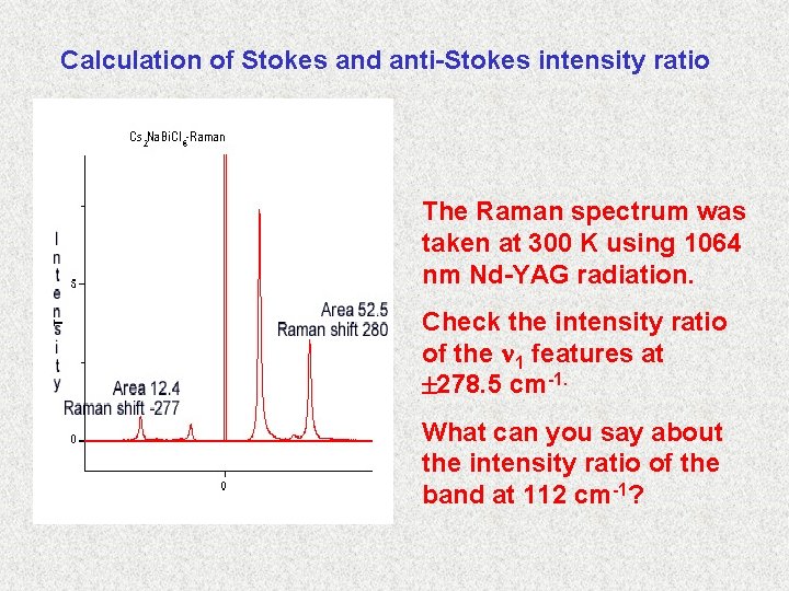 Calculation of Stokes and anti-Stokes intensity ratio The Raman spectrum was taken at 300