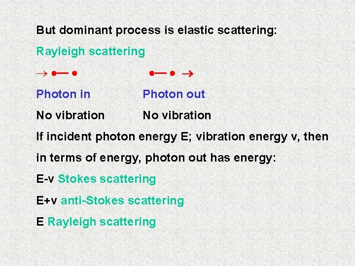 But dominant process is elastic scattering: Rayleigh scattering ® — — Photon in Photon