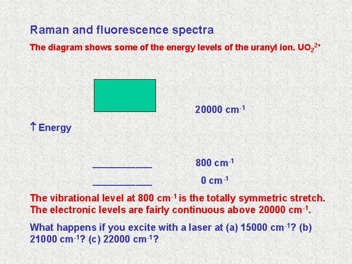 Raman and fluorescence spectra The diagram shows some of the energy levels of the