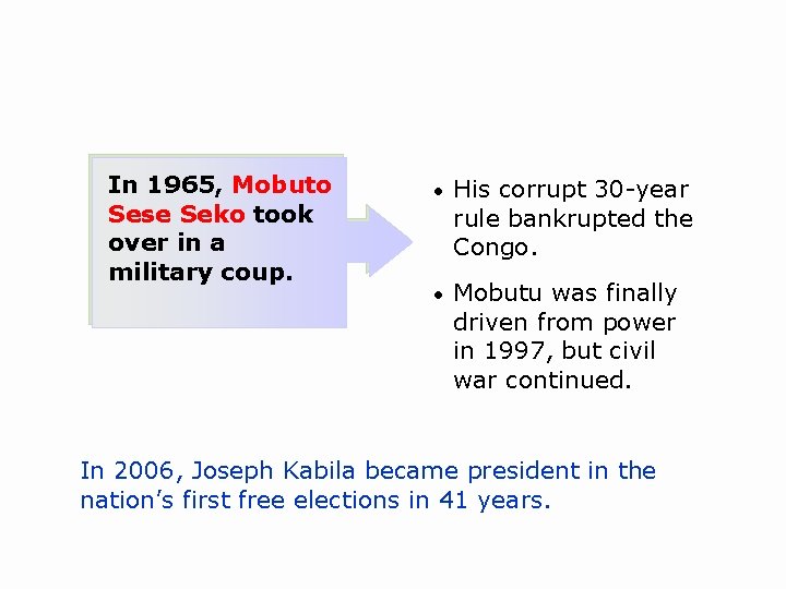 In 1965, Mobuto Sese Seko took over in a military coup. • His corrupt In 1965, Mobuto Sese Seko took over in a military coup. • His corrupt