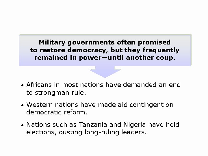 Military governments often promised to restore democracy, but they frequently remained in power—until another Military governments often promised to restore democracy, but they frequently remained in power—until another